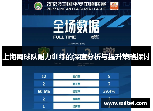 上海网球队耐力训练的深度分析与提升策略探讨